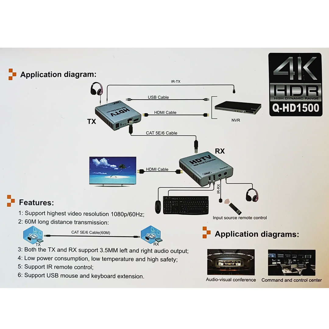 HDTV 4K 60m KVM Extender με ήχο Andowl Q-HD1500