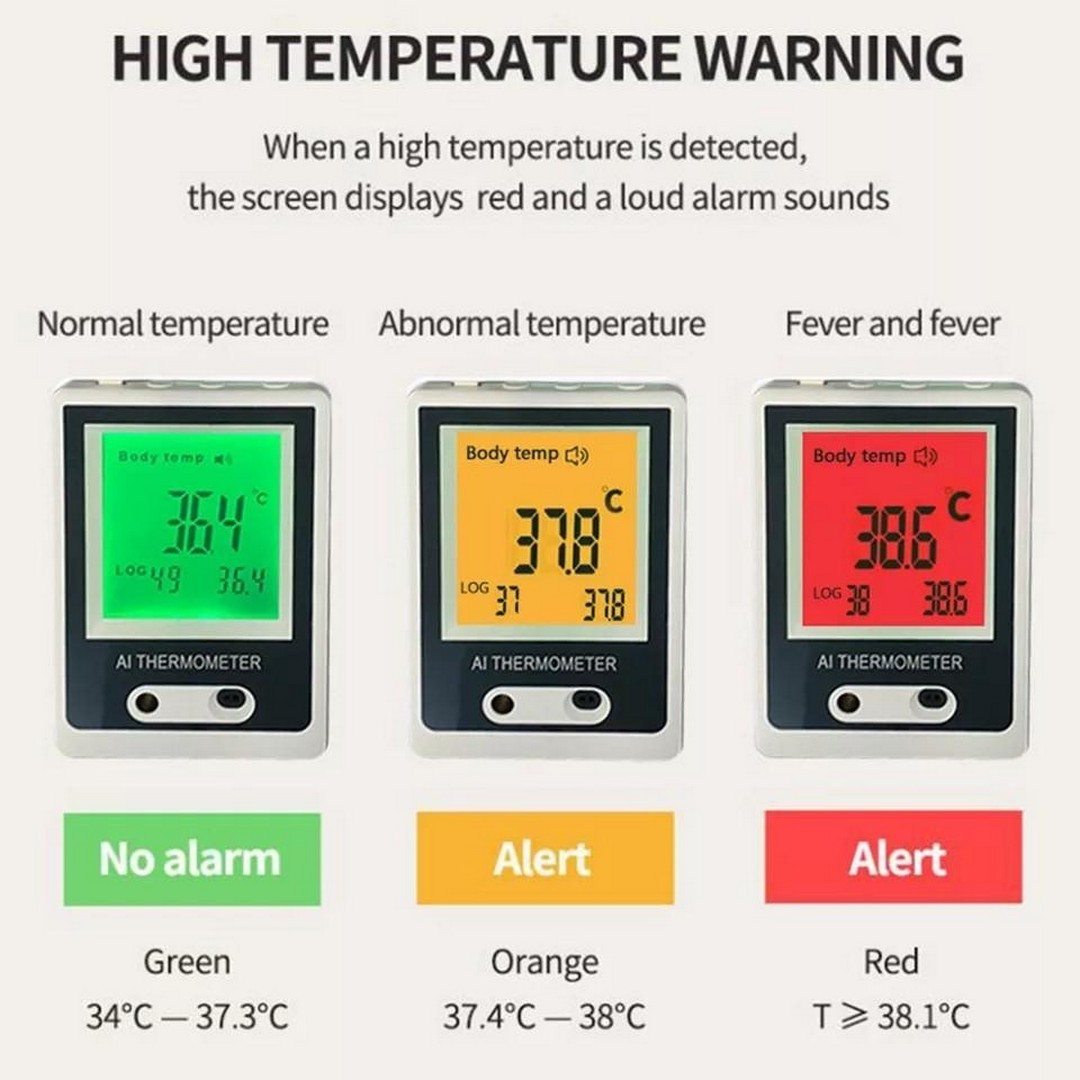 Επιτοίχιο θερμόμετρο σώματος - AI thermometer A8