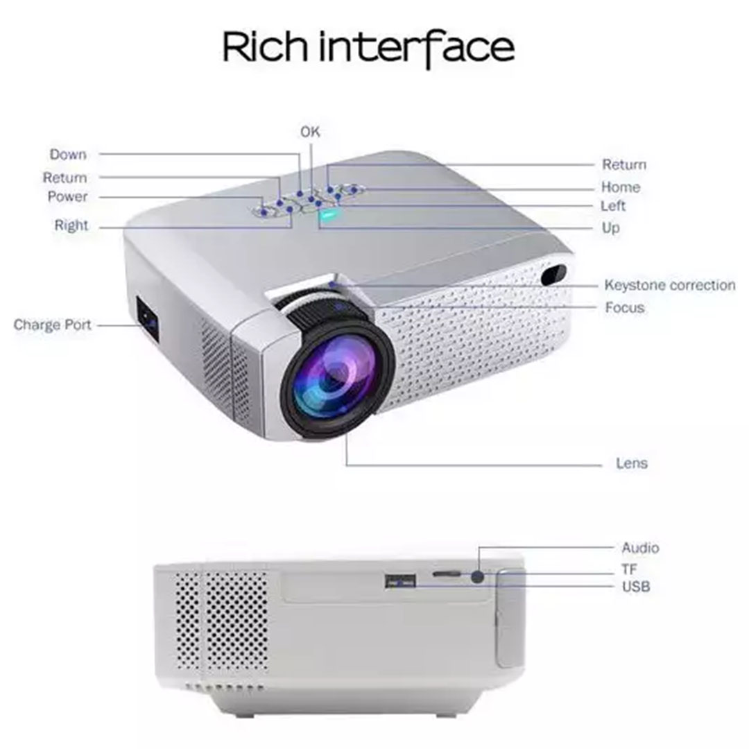 Mini φορητός προβολέας projector 1600Lm Andowl Q-A16 λευκός