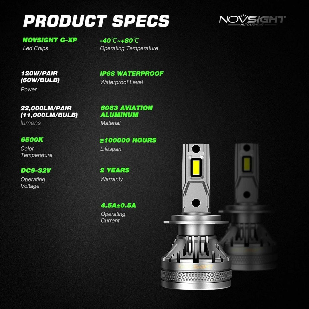 NovSight Λάμπες Αυτοκινήτου H7 LED 6500K Ψυχρό Λευκό 12-24V 120W 2τμχ A500-N37