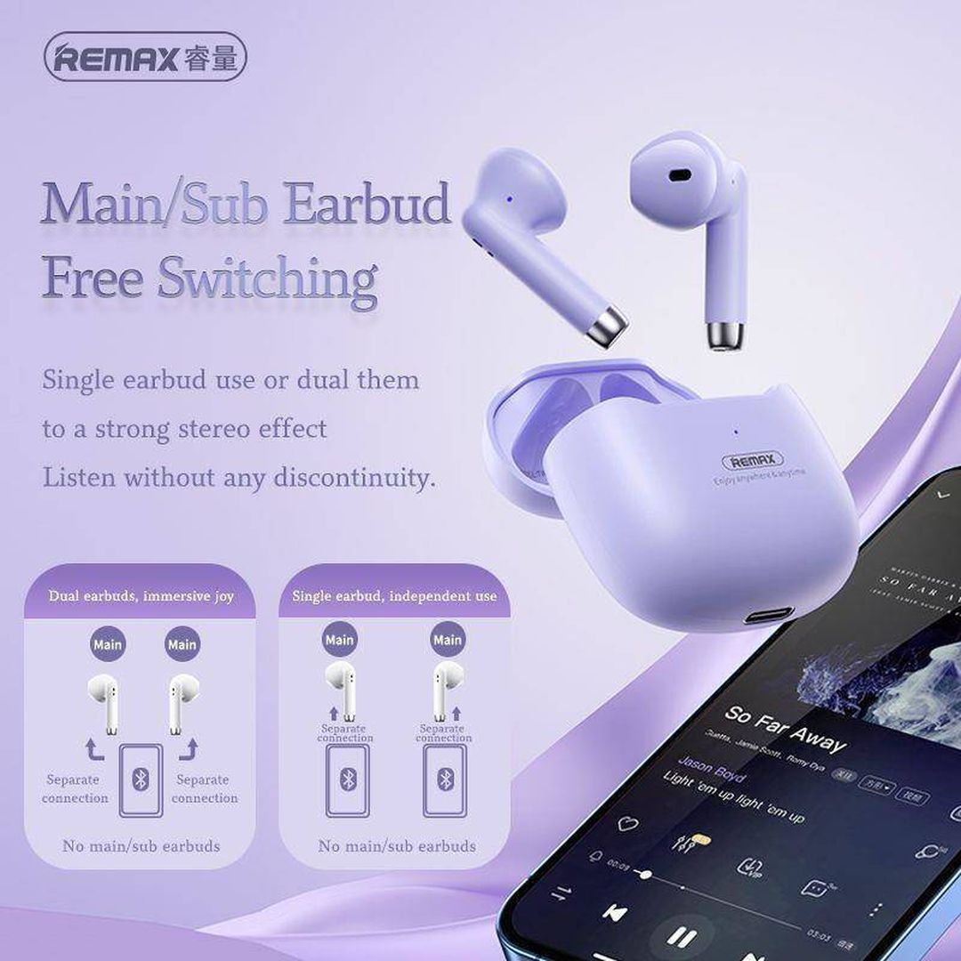 Remax TWS-19 Earbud Bluetooth Handsfree Ακουστικά με Θήκη Φόρτισης Μωβ