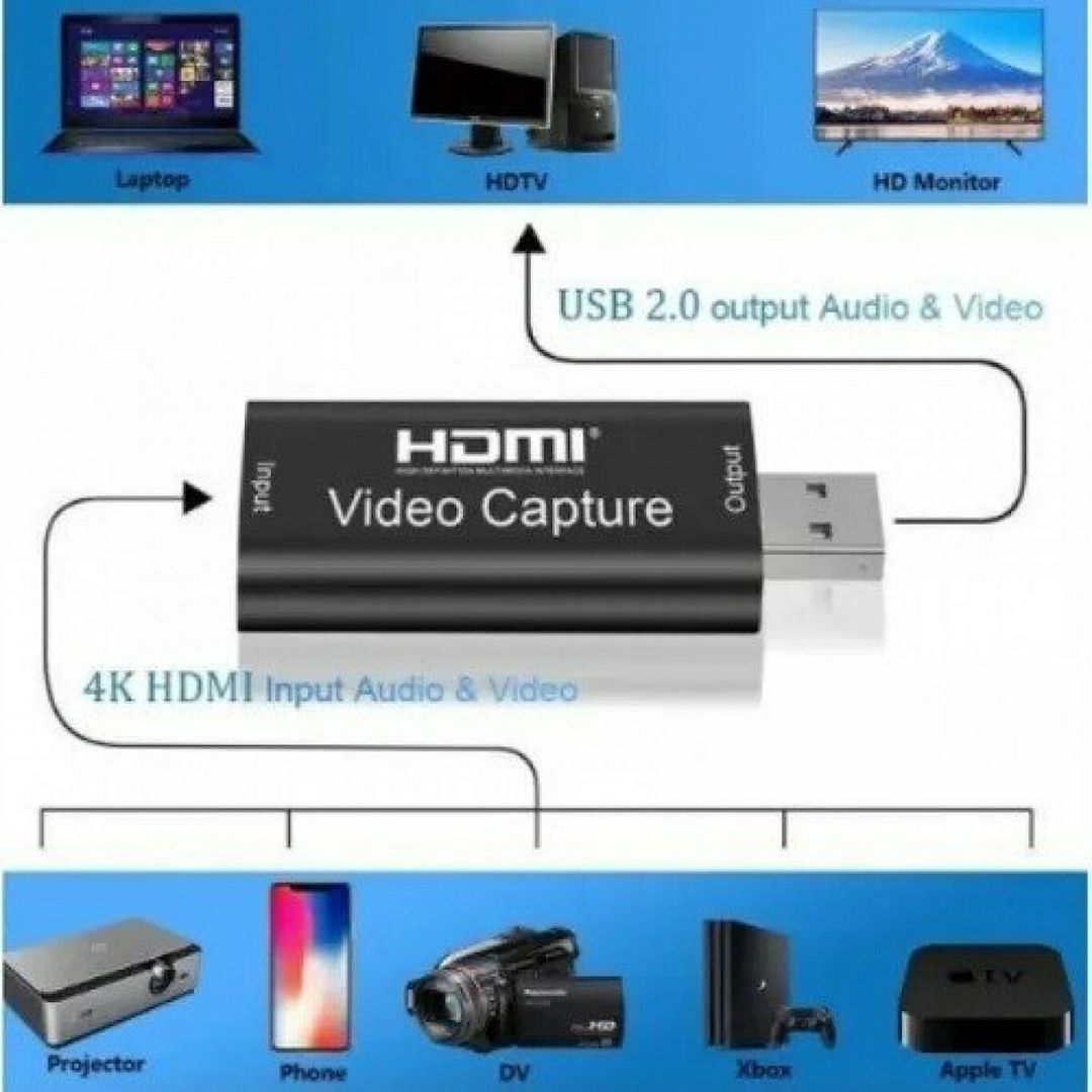 Andowl Q-H165 Video Capture για Laptop / PC και σύνδεση USB-A / HDMI