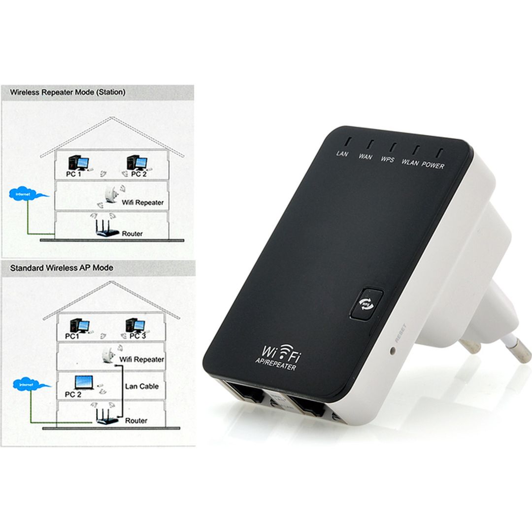 Andowl M-699 WiFi Extender Single Band (2.4GHz) 300Mbps με 2 Θύρες Ethernet