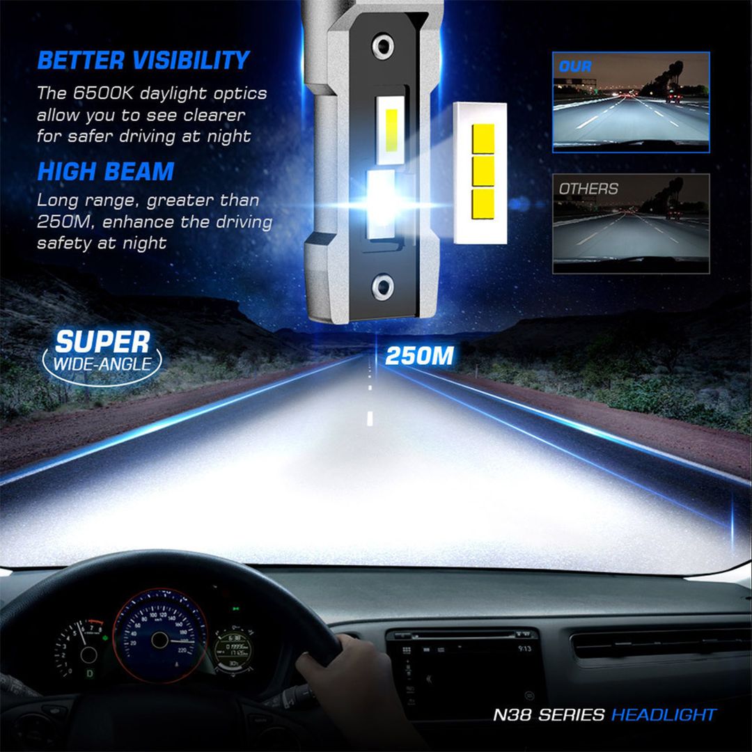 NovSight Λάμπες Αυτοκινήτου H4 LED 6500K Ψυχρό Λευκό 12-24V 80W 2τμχ A500-N38-H4