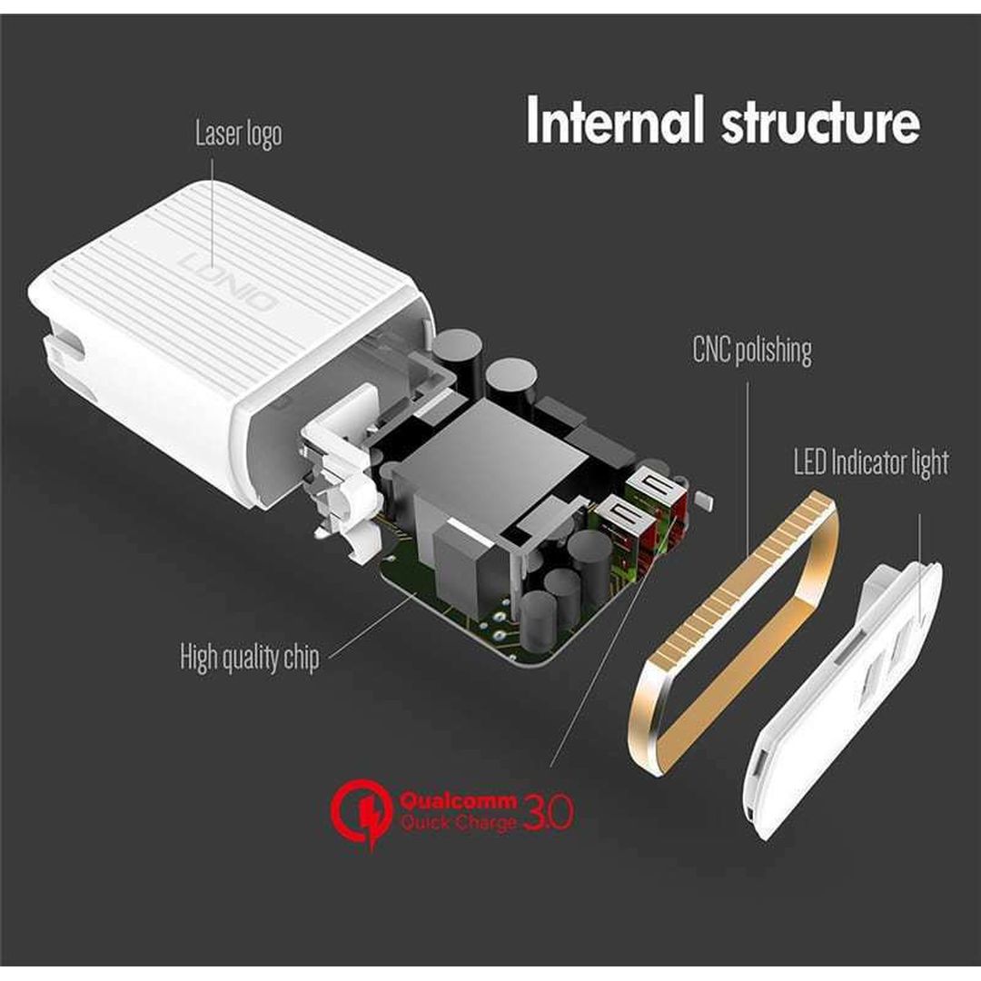 Ldnio Φορτιστής με 2 Θύρες USB-A και Καλώδιο USB-C 30W Quick Charge 3.0 Λευκός (A2502Q)