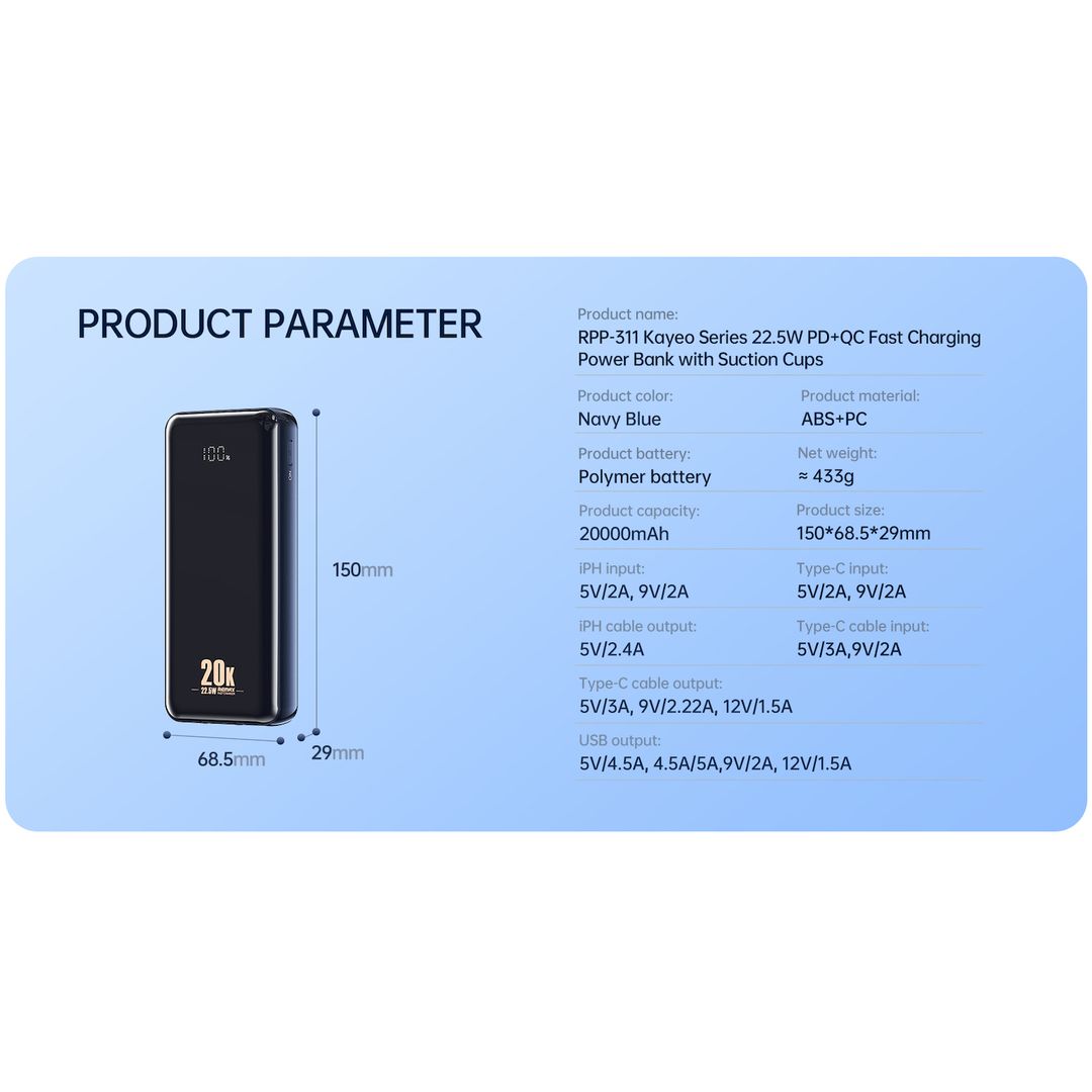 Remax RPP-311 Power Bank 20000mAh 22.5W με Θύρα USB-A και Θύρα USB-C Power Delivery Μαύρο