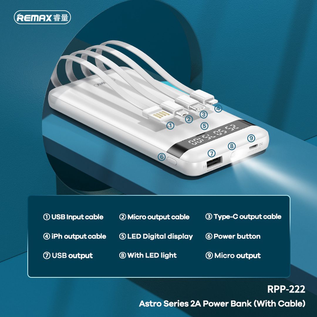 Remax Astro Power Bank 10000mAh με 6 Θύρες USB-A Λευκό