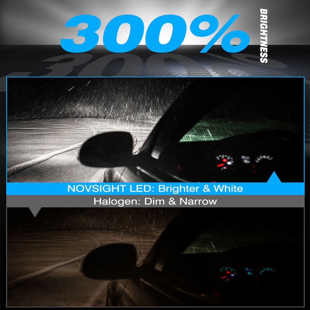 NovSight Λάμπες Αυτοκινήτου H7 LED 6500K Ψυχρό Λευκό 12V 50W 2τμχ A500 N57 H7