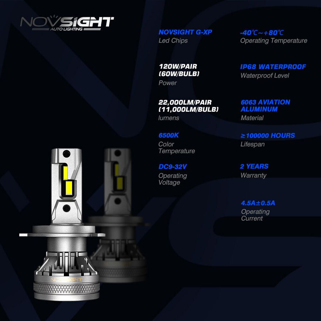 NovSight Λάμπες Αυτοκινήτου H4 Canbus LED 6500K Ψυχρό Λευκό 24V 120W 2τμχ A386-N37-H4