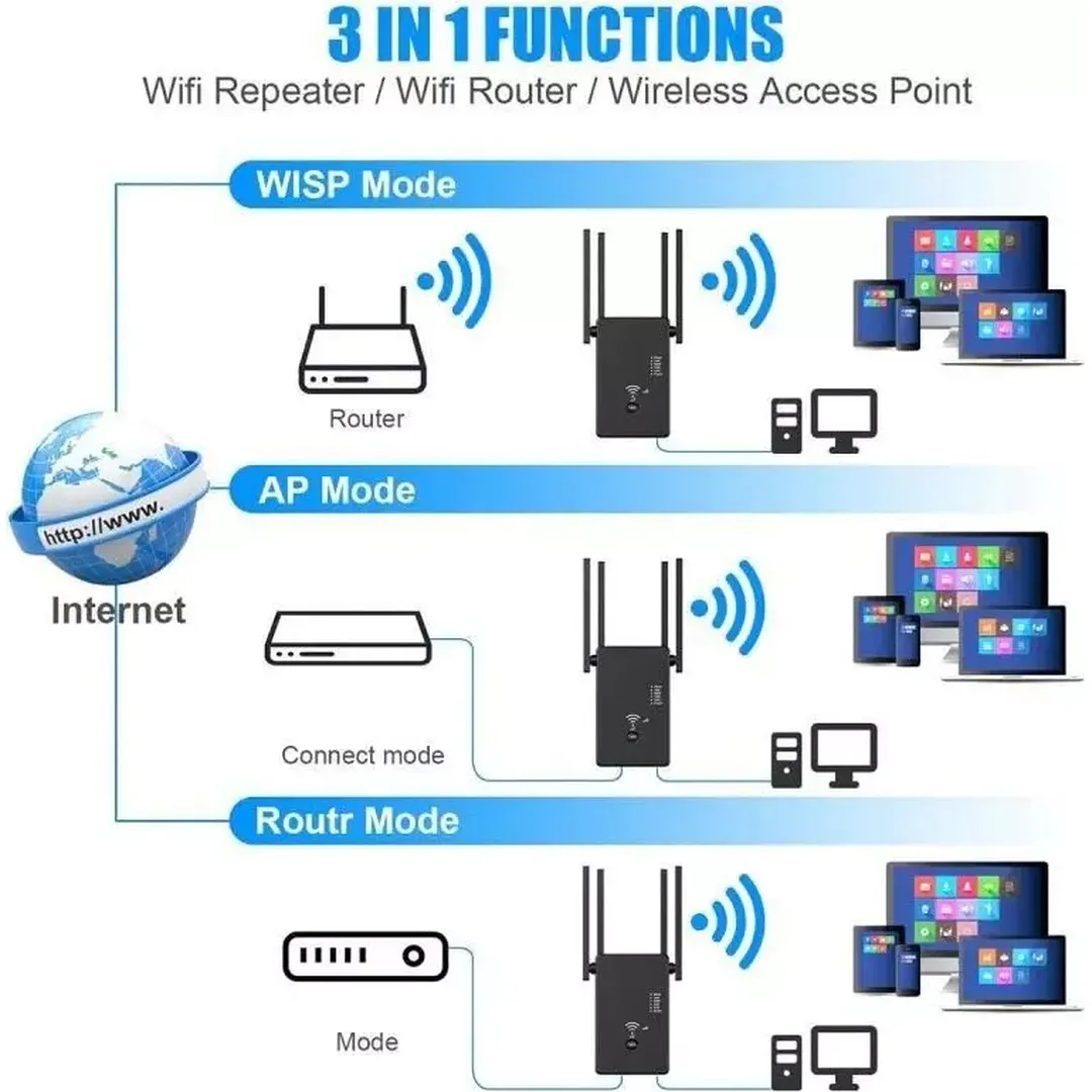 Andowl Q-W012 WiFi Extender Dual Band (2.4 & 5GHz)